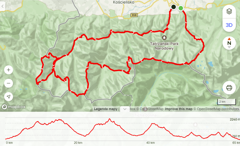 Tatra-Fest. Map and route profile.